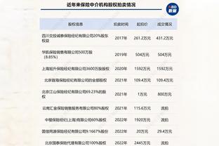 Mễ Thể: Quốc Mễ Nhược đoạt giải quán quân, Trương Khang Dương sẽ lấy 1,5 triệu Euro từ tiền thưởng chia cho cầu thủ